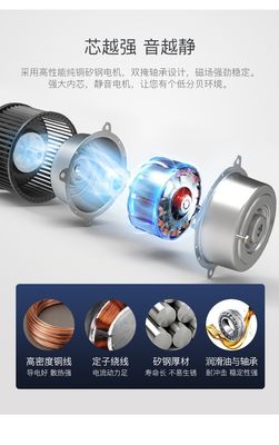 철 잎 현대 LED 천장 팬 55 인치 천장 팬